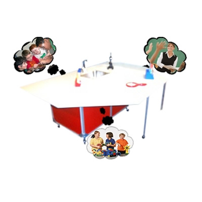 Activity table with Portable Sink : PSE – 2040I